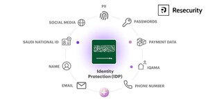 Resecurity Unveils Cutting-Edge Digital Identity Protection at Black Hat MEA 2023 in Saudi Arabia