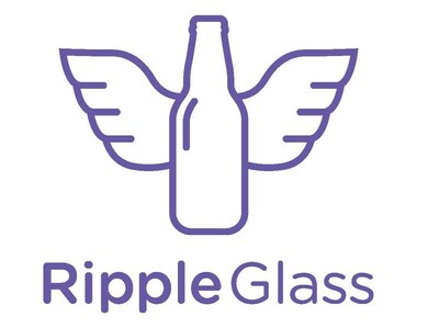 Ripple Glass