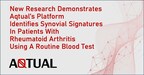 NEW RESEARCH DEMONSTRATES AQTUAL'S PLATFORM IDENTIFIES SYNOVIAL SIGNATURES IN PATIENTS WITH RHEUMATOID ARTHRITIS USING A ROUTINE BLOOD TEST