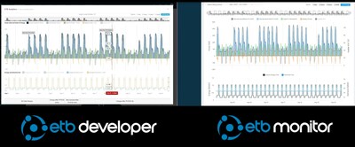Energy Toolbase Expands to Solar Monitoring