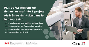 Le ministre Vandal annonce un investissement fédéral au profit de l'emploi, de la croissance des petites entreprises et de l'accélération de l'avantage écologique du Manitoba