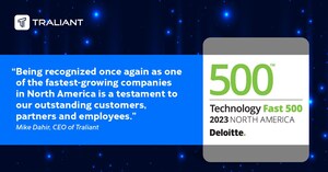 Traliant Recognized as One of the Fastest-Growing Companies in North America in the 2023 Deloitte Technology Fast 500™