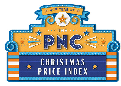 PNC Christmas Price Index Logo White Background