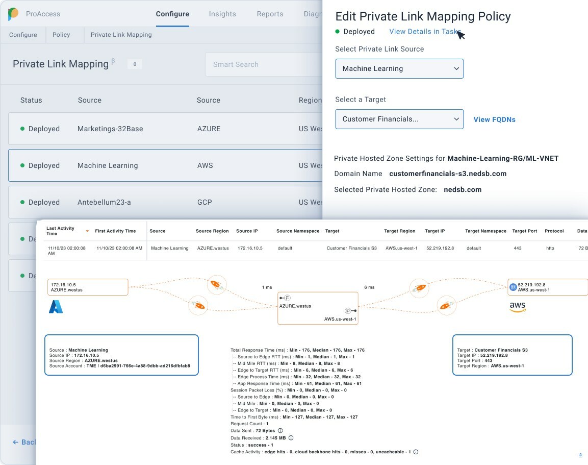 Unable to view the image, Please provide a valid URL.