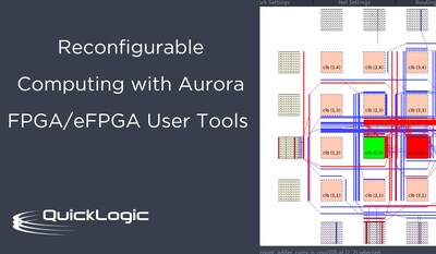 Embrace enhanced eFPGA utilization and performance with QuickLogic's Aurora 2.4, featuring open-source modules for unparalleled scalability and code transparency.