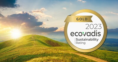 Milliken recebeu uma classificação ouro em sua avaliação EcoVadis de 2023 (PRNewsfoto/Milliken & Company)
