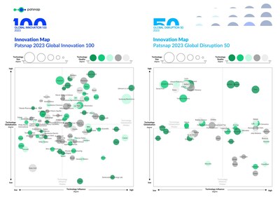 Patsnap Releases the 2023 Global Innovation Report