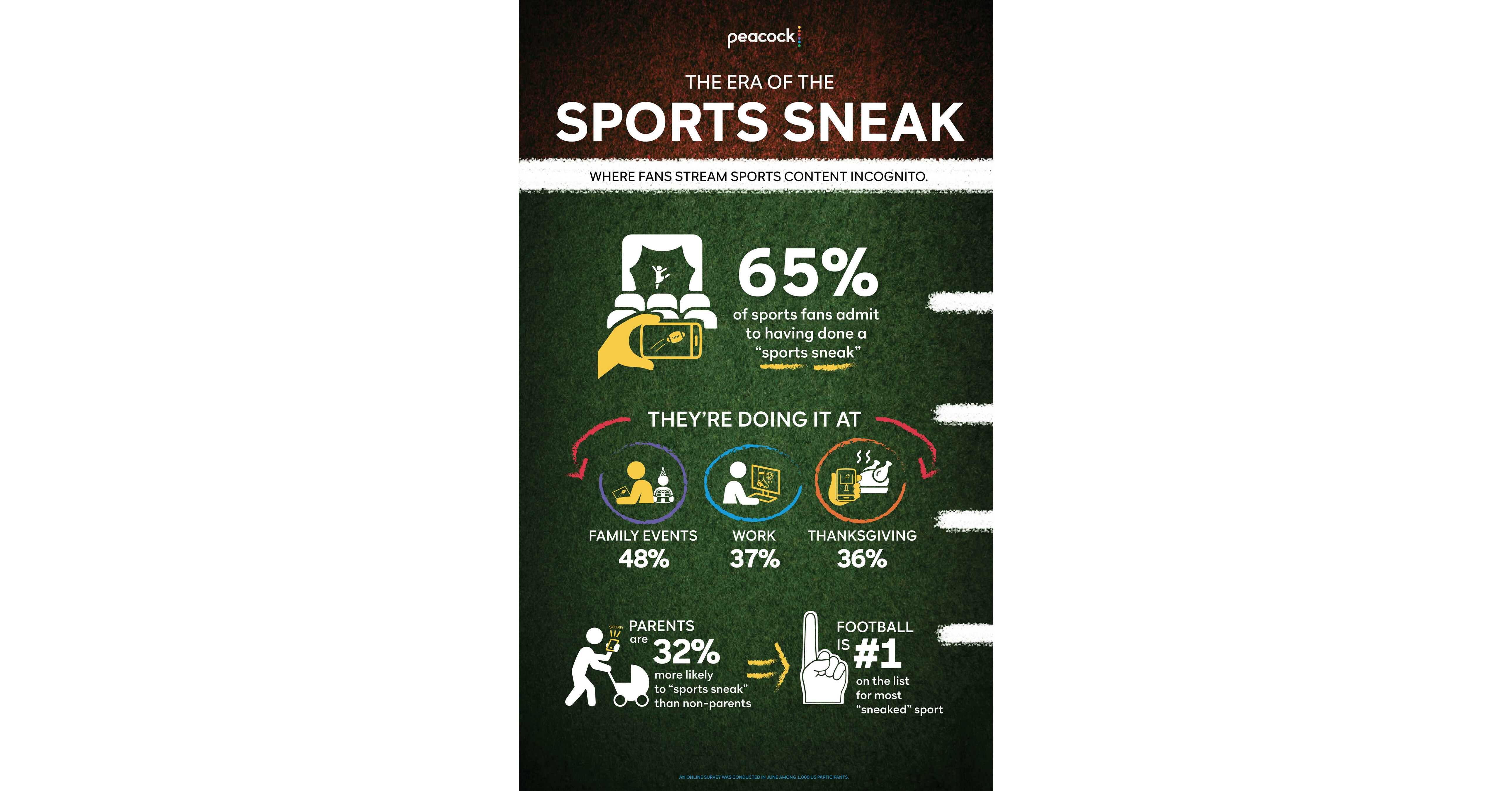 THIS YEAR&rsquo;S MOST POPULAR SIDE DISH? THE SPORTS SNEAK.