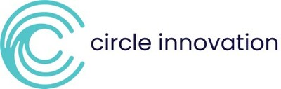 Circle Innovation Logo (CNW Group/Circle Innovation Solutions)