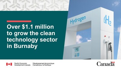 Government of Canada announces over $1.1 million to grow the clean technology sector in Burnaby
