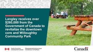 Langley receives over $260,000 from the Government of Canada to revitalize the downtown core and Willoughby Community Park