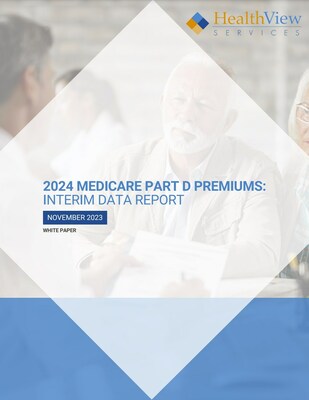 Medicare Part D 2024 Drug Premiums Soar In Advance Of Lower Inflation   Medicare Part D Report Cover 