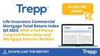 Trepp Releases Q3 2023 Life Insurance Commercial Mortgage Total Return Index Report, Reveals with Previously Rising Rates, Total Returns Decline