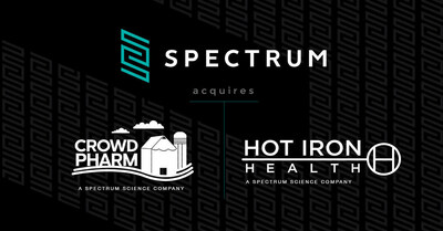 Spectrum Science Acquires CrowdPharm and Hot Iron Health