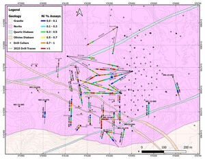 SPC Nickel Announces Final Assays from Resource Definition Drilling at West Graham Project and Provides 2023 Program Review