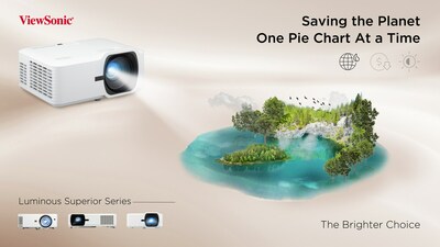 ViewSonic's LS Series, the lamp-free projectors, are designed to align with our commitment to fostering a sustainable future.