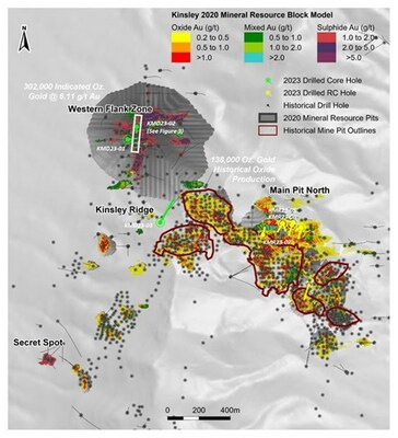 Figure 1. Kinsley Mountain 2023 RC and Diamond Drilling Locations (CNW Group/Nevada Sunrise Metals Corporation)