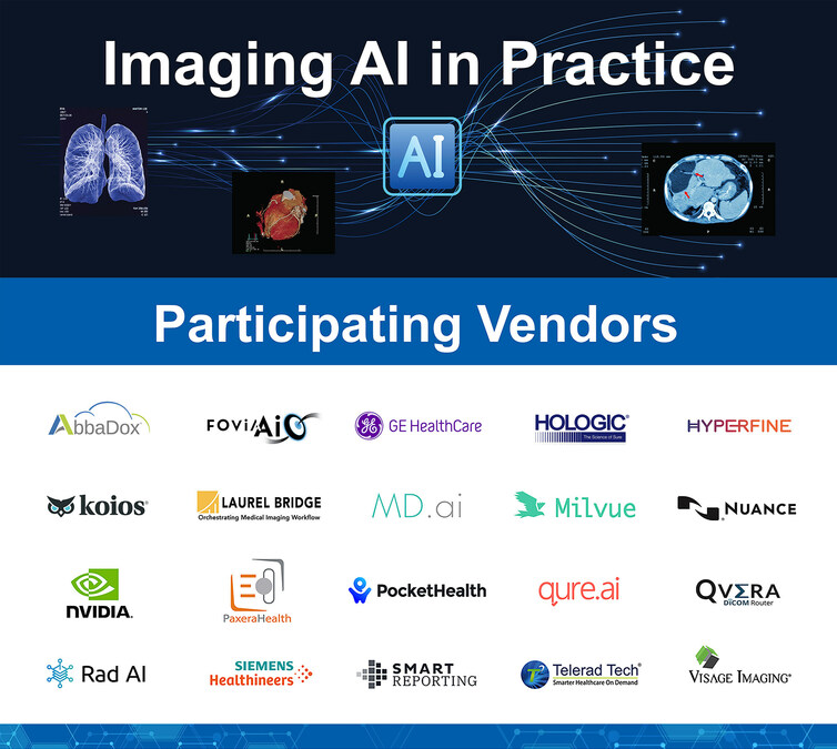 Fovia Ai to Showcase Optimized AI Visualization at IAIP Exhibit, RSNA 2023 - Vimarsana News