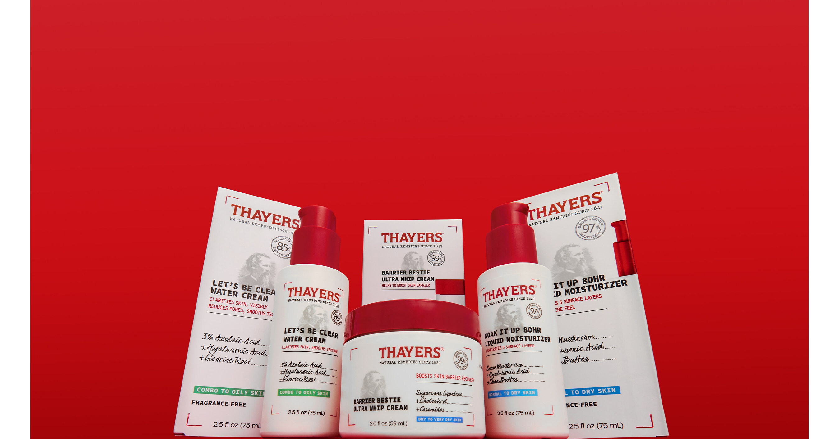 Skin Sins Exposed: Americans Get Down & Dirty On Shocking Skincare Confessions