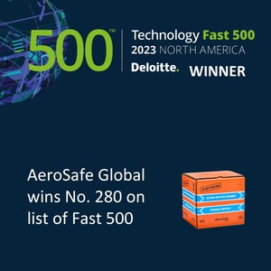 AeroSafe Global Ranked Number 280 Fastest-Growing Company in North America on the 2023 Deloitte Technology Fast 500™