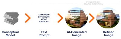 Unable to view the image, Please provide a valid URL.