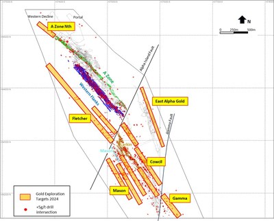 Figure 4: Beta Hunt plan highlighting mineralized zones targeted as part of 2024 exploration Drill Plan. Mineralized zones defined by +5 g/t Au drill intersections. (CNW Group/Karora Resources Inc.)