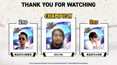 KLab Inc., a leader in online mobile games, announced that its head-to-head football simulation game Captain Tsubasa: Dream Team held the Final Tournament for the Dream Championship 2023 on Saturday, November 18 and Sunday, November 19 to determine the number one player in the world.
Out of all of the competitors from around the world, IDN | Vile from Indonesia rose to become the champion of 2023.