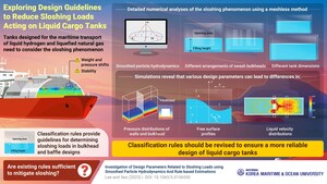 KMOU Scientist Highlight Limitations in the Design Guidelines for Liquid Cargo Tanks