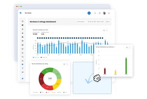 Birdeye Unleashes Advanced Enterprise Reporting &amp; Analytics Suite