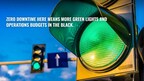Photo of a green traffic light with a caption stating, "Zero downtime here means more green lights and operations budgets in the black."