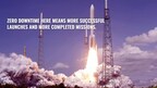 Photo of rocket launch with caption stating, "Zero downtime here means more successful launches and more completed missions."