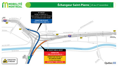 Échangeur Saint-Pierre, 24 au 27 novembre (Groupe CNW/Ministère des Transports et de la Mobilité durable)