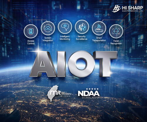 Hi Sharp Expanding into AI and Cloud for Surveillance Solutions Hi Sharp Expanding into AI and Cloud for Surveillance Solutions