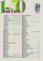 1 - 50 the List