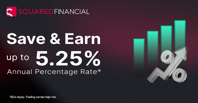 SquaredFinancial’s Fixed-Time Deposit Account