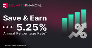 SquaredFinancial launches its lucrative Fixed-Time Deposit Account with up to 5.25% Annual Percentage Rate