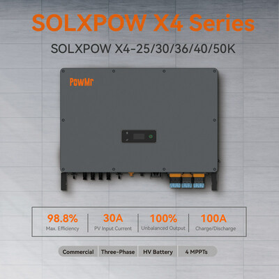 SOLXPOW X4 Series