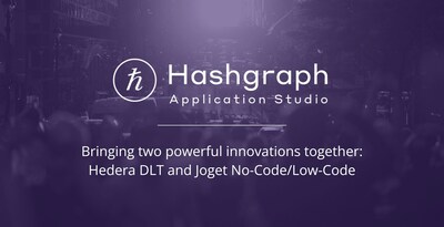 dApps Development Made Easy with Hashgraph Application Studio