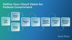 Info-Tech Research Group Publishes New Guide for Federal Agencies on Cloud Adoption in the Post-COVID Era