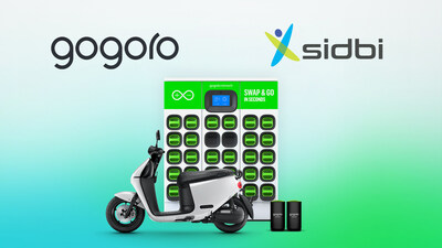 Gogoro is First Foreign Two-wheel Vehicle OEM and Battery Swapping Provider to be Recognized by the Small Industries Development Bank of India (SIDBI).&#xA;&#xA;SIDBI recognition makes specific Gogoro vehicles eligible for SIDBI financial&#xA;programs that are focused on increasing EV penetration in India.&#xA;&#xA;SIDBI is the principal financial institution set up in 1990 under an Act of India’s Parliament for the promotion, financing, and development of the Micro, Small and Medium Enterprise (MSME) sectors.