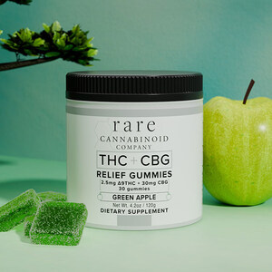 Rare Cannabinoid Company Launches THC + CBG Relief Gummies - The Ultimate Edible for Physical Wellness