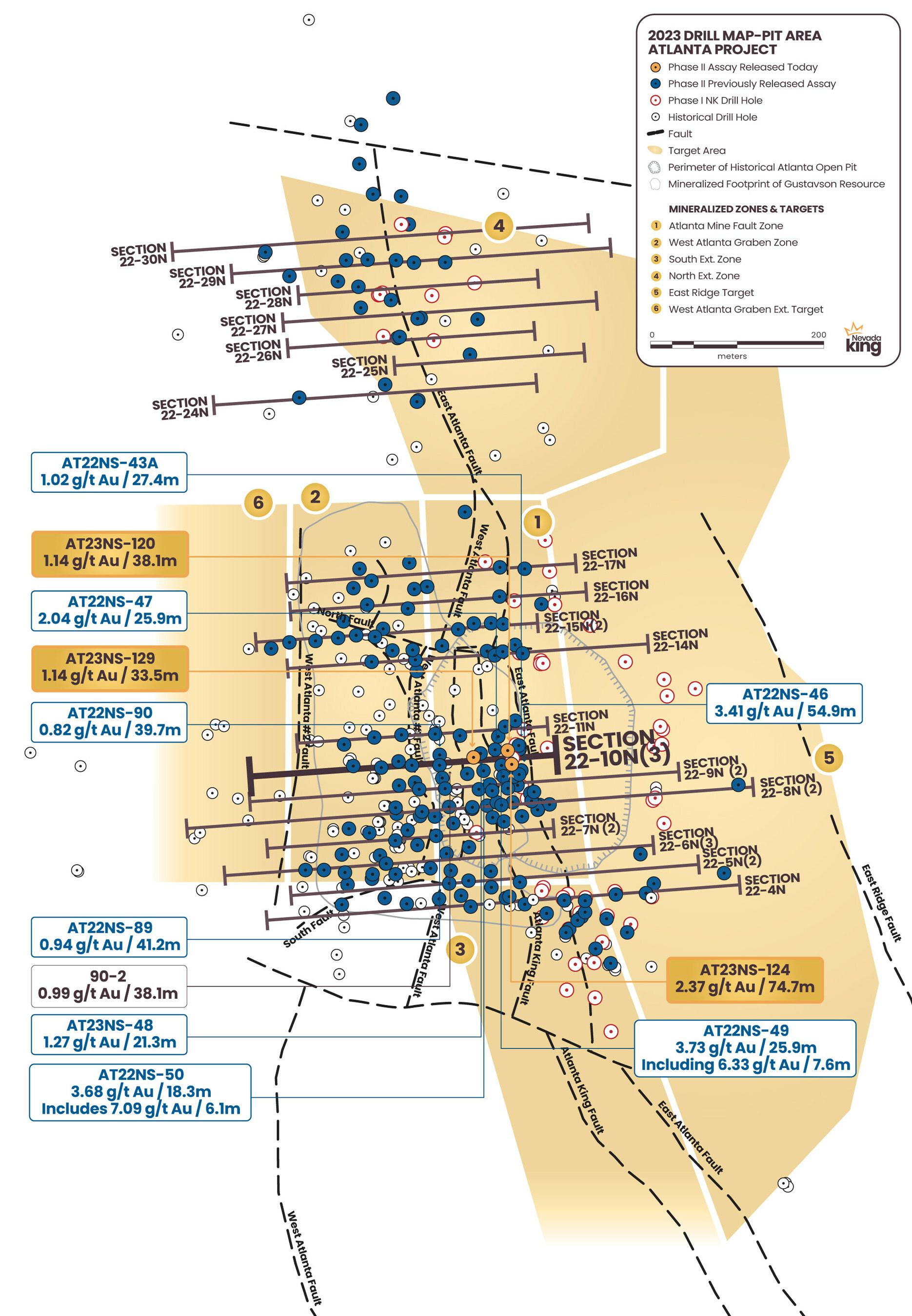 Figure 1. Location map for holes reported in this news release along drill Section 22-10N(3) relative to the perimeter of the historical Atlanta Pit and footprint of the Gustavson 2020 NI 43-101 resource. Shallow drillholes on the mine dumps have been removed from the plot for clarity. (CNW Group/Nevada King Gold Corp.) Figure 1. Location map for holes reported in this news release along drill Section 22-10N(3) relative to the perimeter of the historical Atlanta Pit and footprint of the Gustavson 2020 NI 43-101 resource. Shallow drillholes on the mine dumps have been removed from the plot for clarity. (CNW Group/Nevada King Gold Corp.)