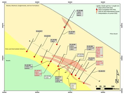 Figure 2: Results of Orford’s 2022 and 2023 Drilling on the South gold zone of the Joutel Eagle Property. Note that all drilling intervals are down-hole lengths. True thicknesses cannot be estimated with available information. (CNW Group/Orford Mining Corporation)