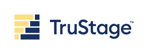 TruStage™ and SIGNiX Collaborate to Expand Digital Signature Options for all Clients