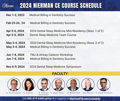 2024 Nierman CE Course Schedule