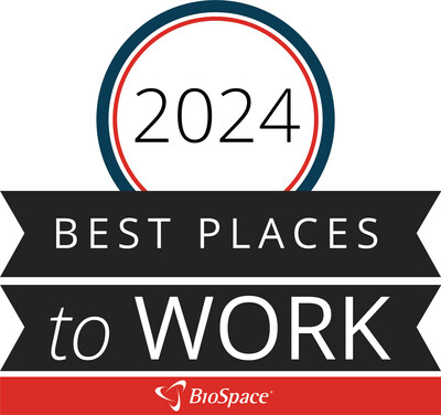 The 2024 “Best Places to Work” list highlights top life-sciences organizations that are doing the best they can to remain competitive, demonstrate core values, engage and retain employees, and attract top talent.