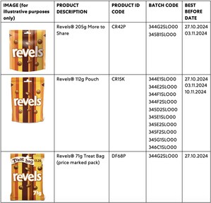 Mars Wrigley UK takes the precautionary step of recalling a limited number of Revels® 205g More to Share, Revels® 112g Pouch and Revels® 71g Treat Bag (price marked pack) in the UK