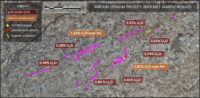MacKay Lithium Project: 2023 MK1 sample results (CNW Group/North Arrow Minerals Inc.)