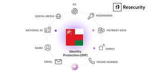 Resecurity Embarks on Accelerating Oman's Vision 2040 with Identity Protection