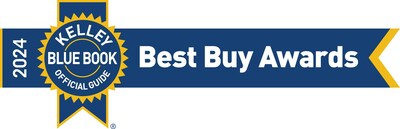 Kelley Blue Book's annual Best Buy Awards are based on the analysis of vehicle-related data like vehicle pricing, consumer reviews and ratings, 5-Year Cost to Own information – which includes depreciation, insurance, maintenance, financing, fuel, fees and taxes for new cars – along with consumer reviews and ratings and vehicle sales information.